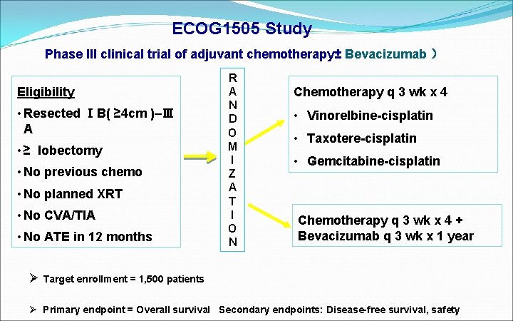 ECOG 1505 Study Phase III clinical trial of adjuvant chemotherapy± Bevacizumab ） Eligibility •