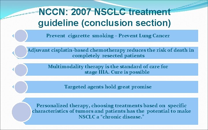 NCCN: 2007 NSCLC treatment guideline (conclusion section) Prevent cigarette smoking – Prevent Lung Cancer