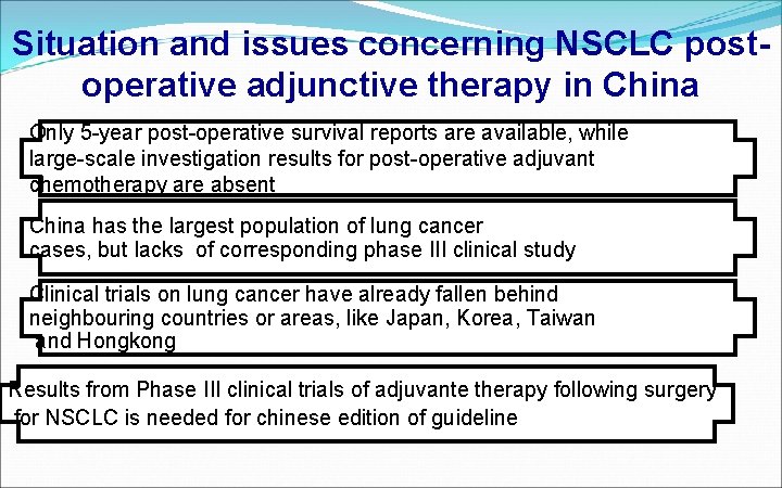 Situation and issues concerning NSCLC postoperative adjunctive therapy in China Only 5 -year post-operative