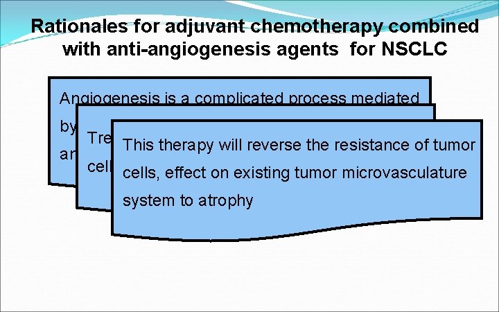 Rationales for adjuvant chemotherapy combined with anti-angiogenesis agents for NSCLC Angiogenesis is a complicated