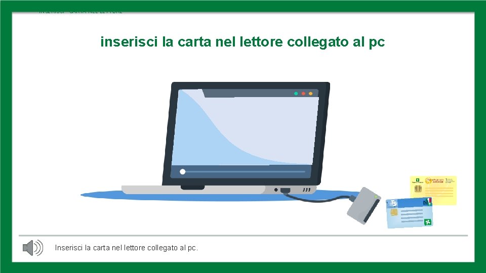 INSERISCI CARTA NEL LETTORE inserisci la carta nel lettore collegato al pc Inserisci la