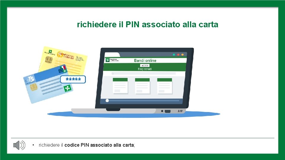 RICHIEDERE PIN richiedere il PIN associato alla carta • richiedere il codice PIN associato