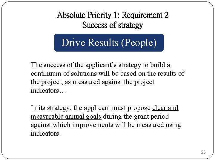 Absolute Priority 1: Requirement 2 Success of strategy Drive Results (People) The success of