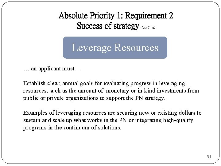 Absolute Priority 1: Requirement 2 Success of strategy (cont’d) Leverage Resources … an applicant