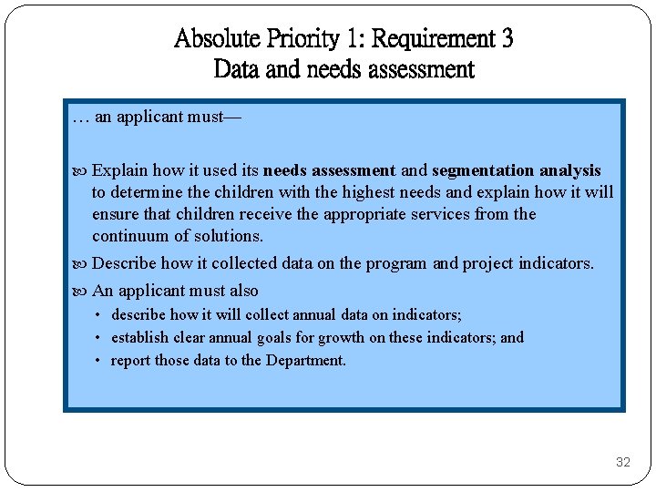 Absolute Priority 1: Requirement 3 Data and needs assessment … an applicant must— Explain