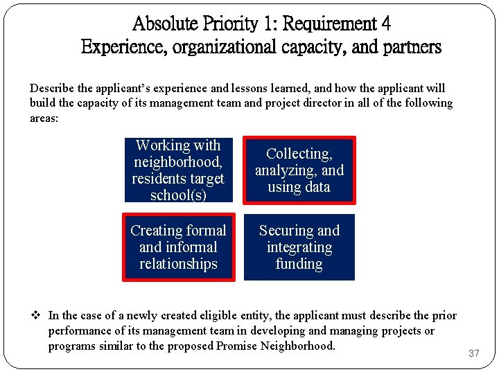 Absolute Priority 1: Requirement 4 Experience, organizational capacity, and partners Describe the applicant’s experience