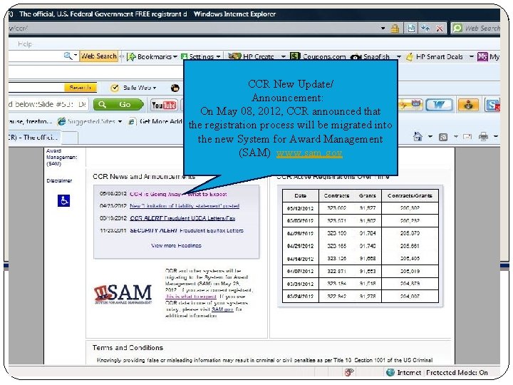 CCR New Update/ Announcement: On May 08, 2012, CCR announced that the registration process