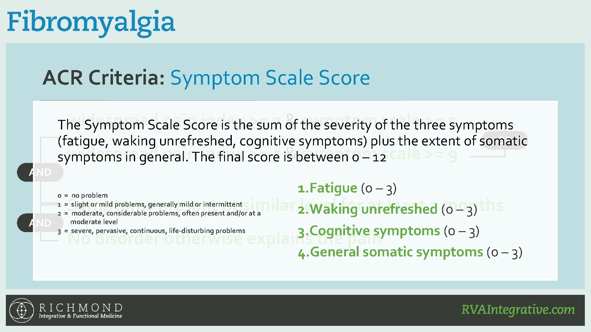 ACR Criteria: Symptom Scale Score widespread pain index >= 7 & symptom scale >=