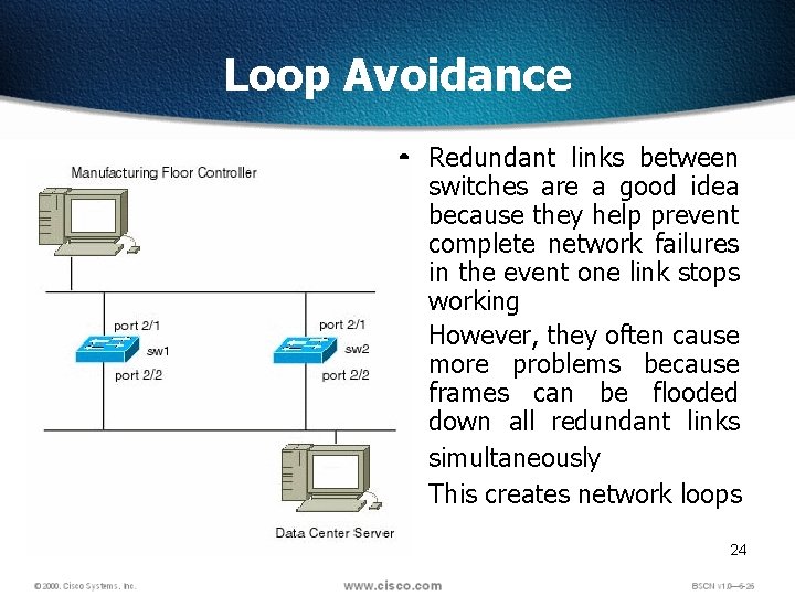 Loop Avoidance • Redundant links between switches are a good idea because they help