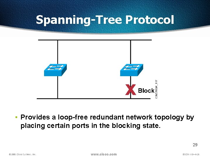 Spanning-Tree Protocol • Provides a loop-free redundant network topology by placing certain ports in
