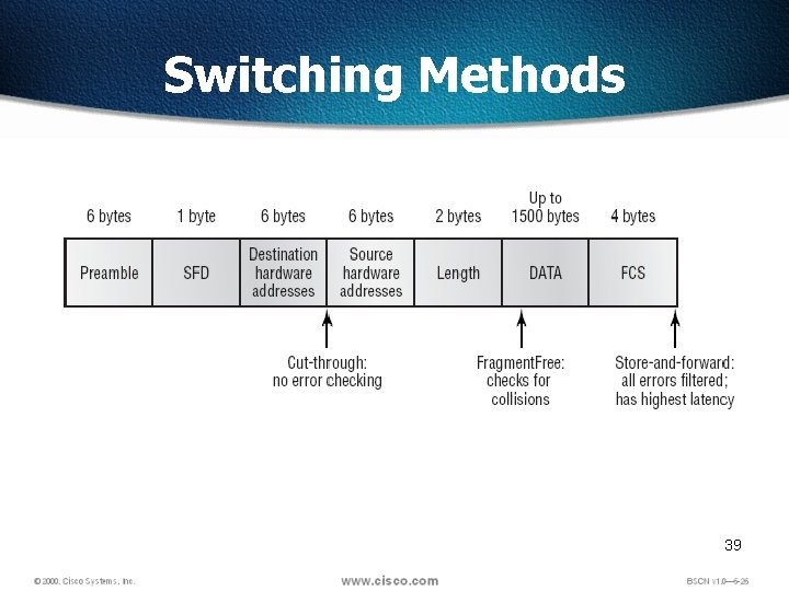 Switching Methods 39 