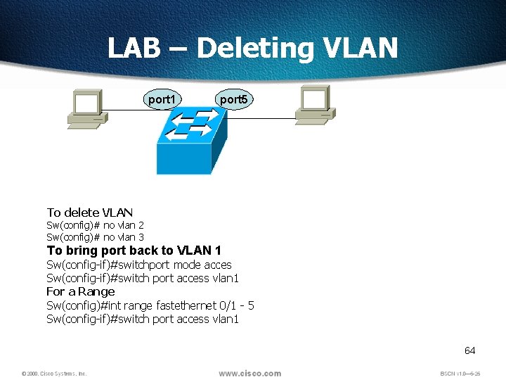 LAB – Deleting VLAN port 1 port 5 To delete VLAN Sw(config)# no vlan