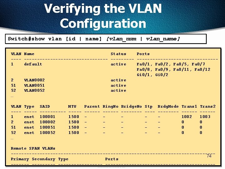 Verifying the VLAN Configuration Switch#show vlan [id | name] [vlan_num | vlan_name] VLAN Name