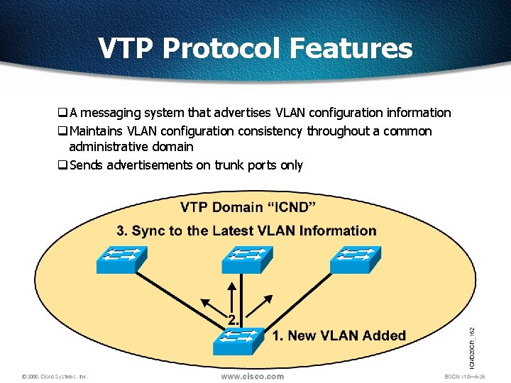 VTP Protocol Features q A messaging system that advertises VLAN configuration information q Maintains