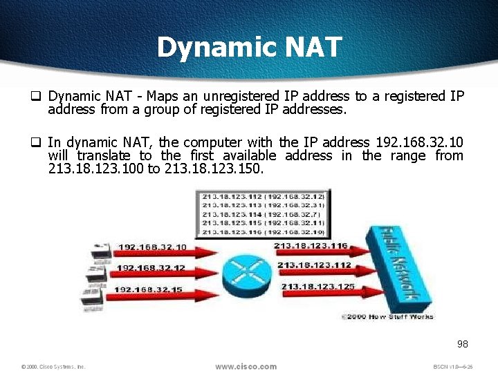 Dynamic NAT q Dynamic NAT - Maps an unregistered IP address to a registered