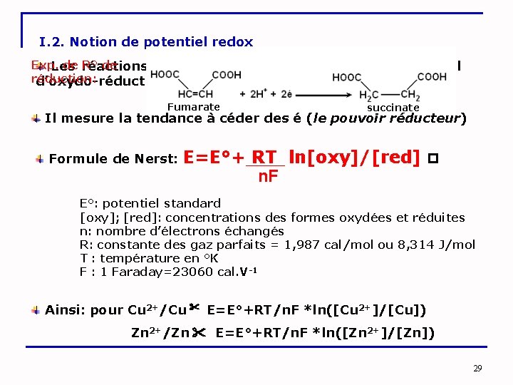 I. 2. Notion de potentiel redox Exp. de R° de Les réactions rédox sont