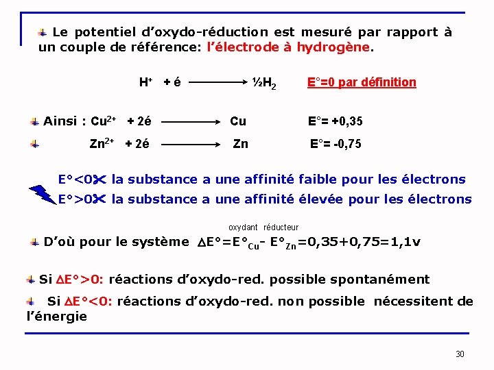  Le potentiel d’oxydo-réduction est mesuré par rapport à un couple de référence: l’électrode