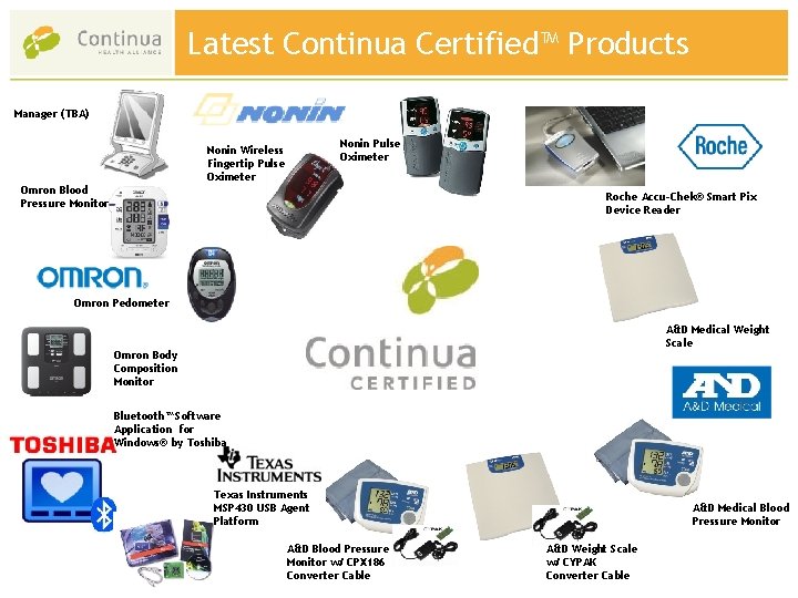 Latest Continua Certified™ Products Manager (TBA) Nonin Pulse Oximeter Nonin Wireless Fingertip Pulse Oximeter