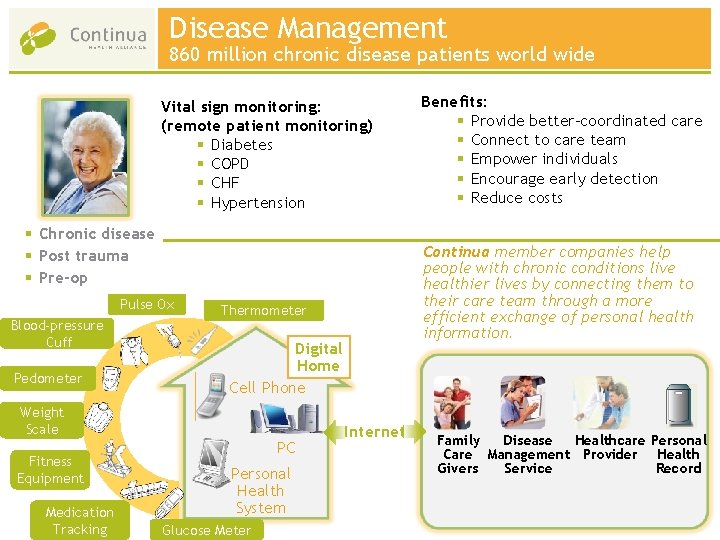 Disease Management 860 million chronic disease patients world wide Vital sign monitoring: (remote patient