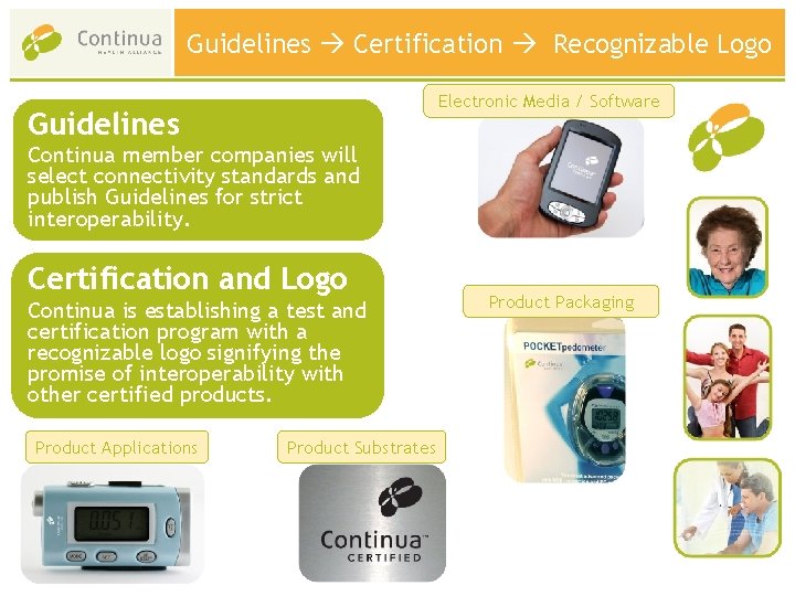 Guidelines Certification Recognizable Logo Electronic Media / Software Guidelines Continua member companies will select