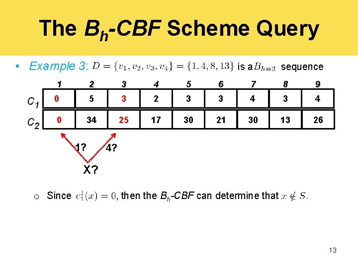 The Bh-CBF Scheme Query • Example 3: c 1 c 2 is a sequence