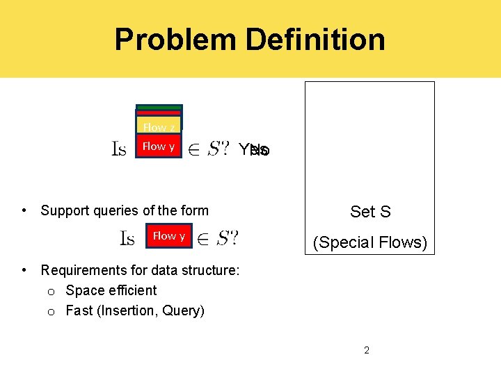 Problem Definition Flow yx Flow z Flow u y Yes No • Support queries