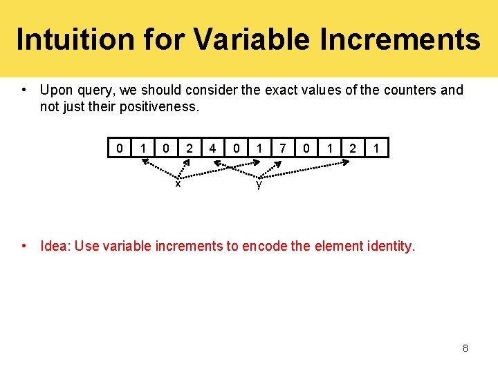 Intuition for Variable Increments • Upon query, we should consider the exact values of