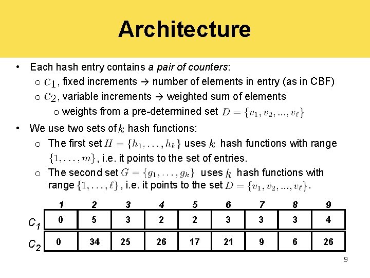 Architecture • Each hash entry contains a pair of counters: o , fixed increments