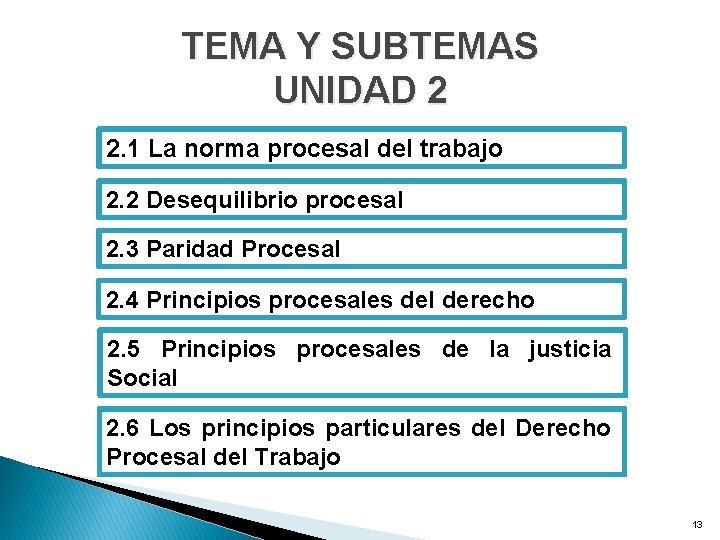 TEMA Y SUBTEMAS UNIDAD 2 2. 1 La norma procesal del trabajo 2. 2