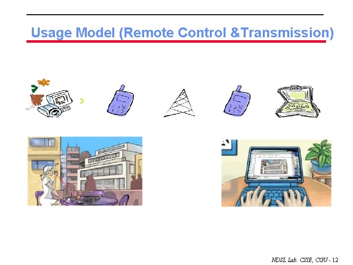 Usage Model (Remote Control &Transmission) NDSL Lab. CSIE, CGU - 12 