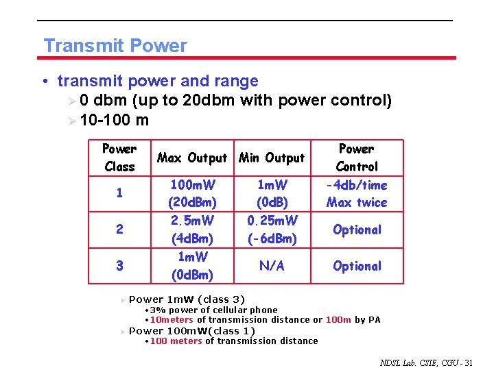 Transmit Power • transmit power and range Ø 0 dbm (up to 20 dbm