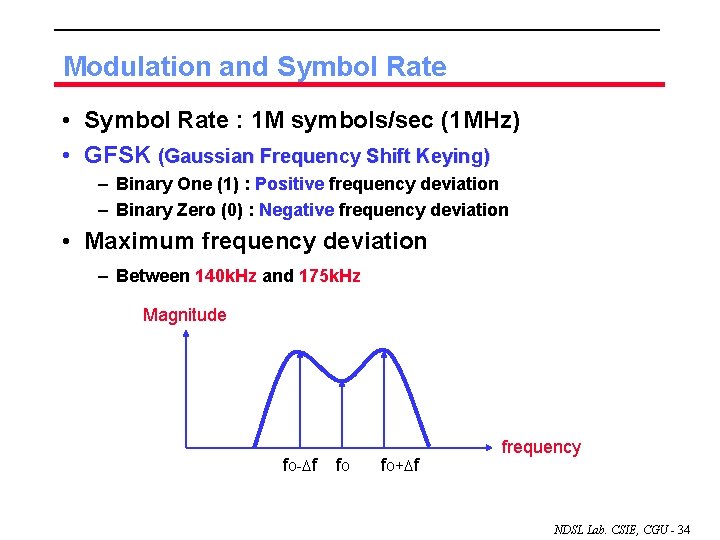 Modulation and Symbol Rate • Symbol Rate : 1 M symbols/sec (1 MHz) •