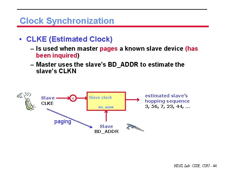 Clock Synchronization • CLKE (Estimated Clock) – Is used when master pages a known