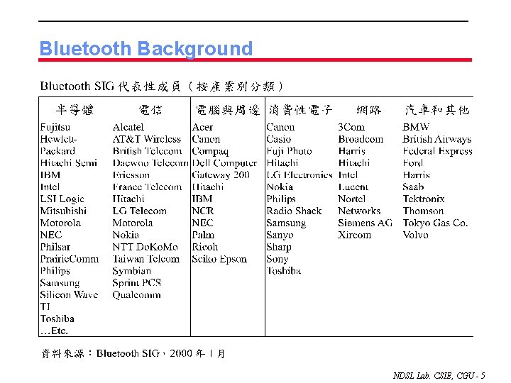 Bluetooth Background NDSL Lab. CSIE, CGU - 5 