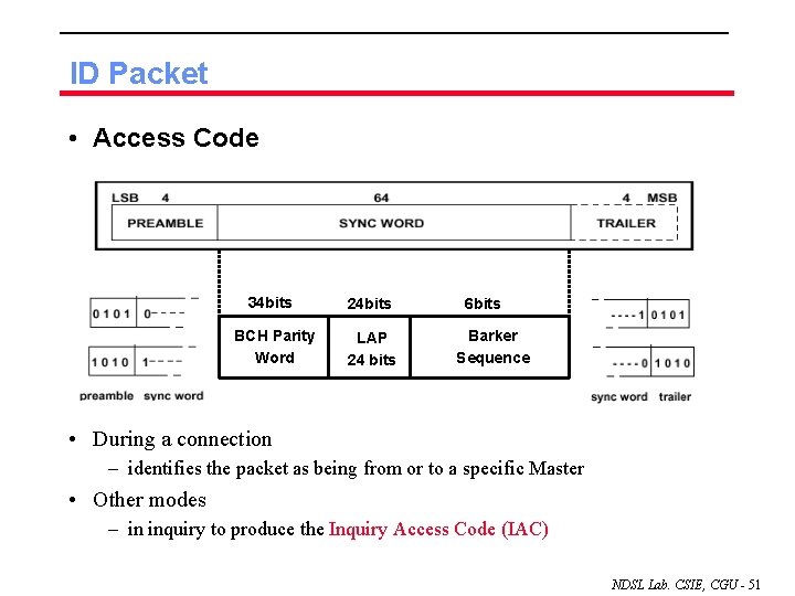 ID Packet • Access Code 34 bits 24 bits BCH Parity Word LAP 24