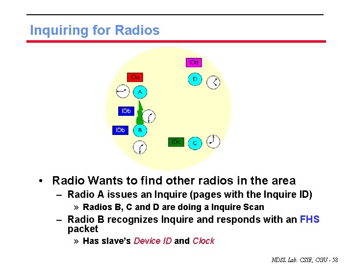 Inquiring for Radios • Radio Wants to find other radios in the area –