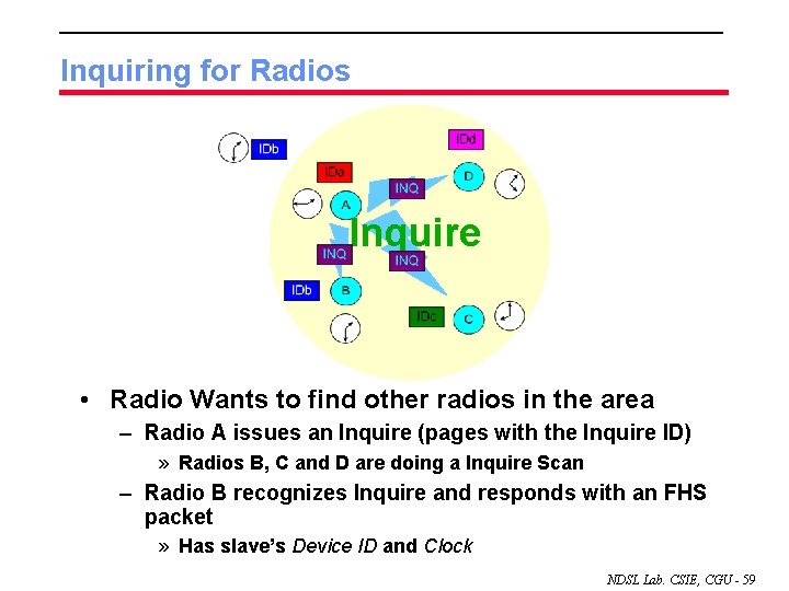 Inquiring for Radios Inquire • Radio Wants to find other radios in the area