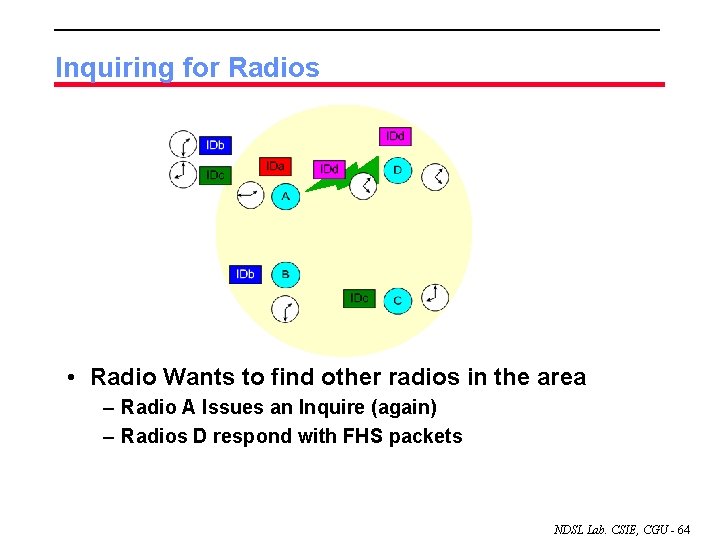 Inquiring for Radios • Radio Wants to find other radios in the area –