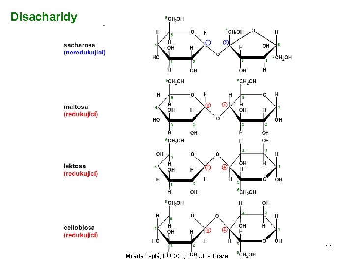 Disacharidy 11 Milada Teplá, KUDCH, PřF UK v Praze 
