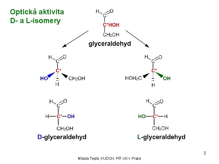 Optická aktivita D- a L-isomery 3 Milada Teplá, KUDCH, PřF UK v Praze 