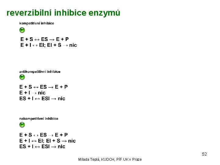reverzibilní inhibice enzymů 52 Milada Teplá, KUDCH, PřF UK v Praze 
