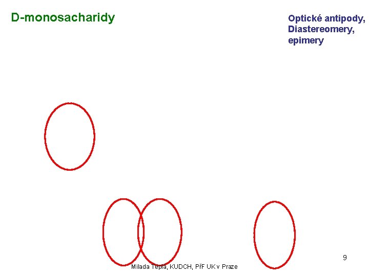 D-monosacharidy Optické antipody, Diastereomery, epimery 9 Milada Teplá, KUDCH, PřF UK v Praze 