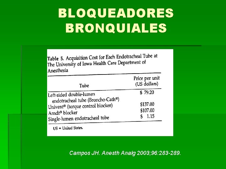 BLOQUEADORES BRONQUIALES Campos JH. Anesth Analg 2003; 96: 283 -289. 
