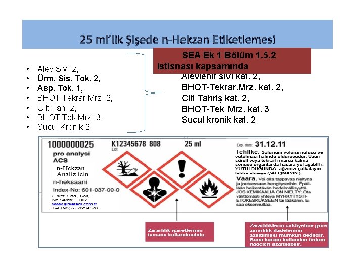 25 ml’lik Şişede n-Hekzan Etiketlemesi • • Alev. Sıvı 2, Ürm. Sis. Tok. 2,