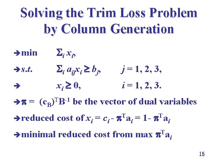 Solving the Trim Loss Problem by Column Generation è min i xi, è s.