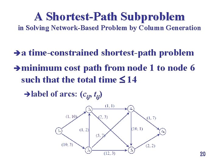 A Shortest-Path Subproblem in Solving Network-Based Problem by Column Generation èa time-constrained shortest-path problem