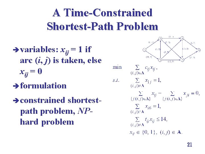 A Time-Constrained Shortest-Path Problem è variables: xij = 1 if arc (i, j) is