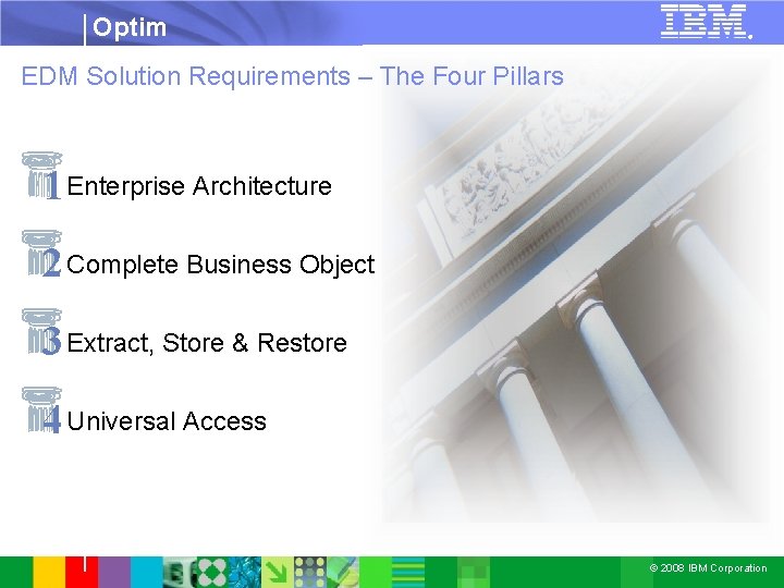 Optim ® EDM Solution Requirements – The Four Pillars 1 Enterprise Architecture 2 Complete