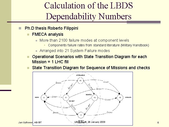 Calculation of the LBDS Dependability Numbers n Ph. D thesis Roberto Filippini n FMECA