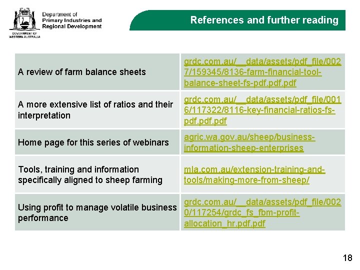 References and further reading A review of farm balance sheets grdc. com. au/__data/assets/pdf_file/002 7/159345/8136